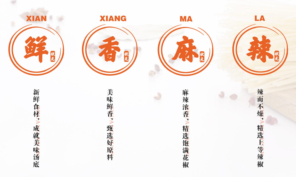 狀元米線(xiàn)