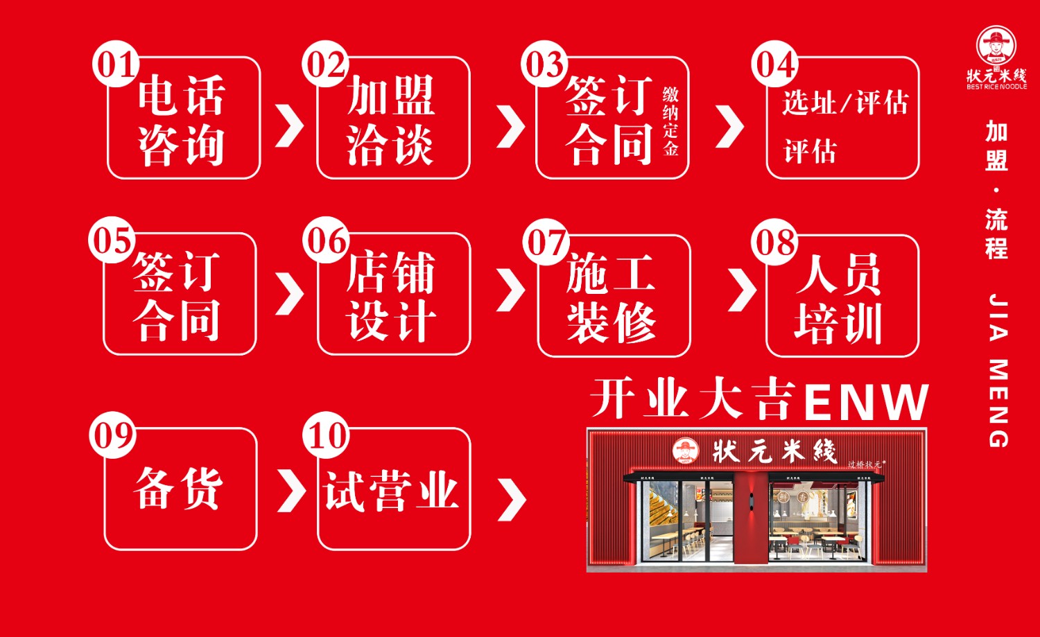 米線(xiàn)加盟好項目，餐飲創(chuàng  )業(yè)好品牌！狀元米線(xiàn)17年運營(yíng)經(jīng)驗豐富，自有工廠(chǎng)扶持！開(kāi)店無(wú)憂(yōu)！全國合作熱線(xiàn)：400-967-2208